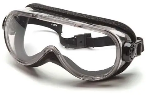 safety helmets